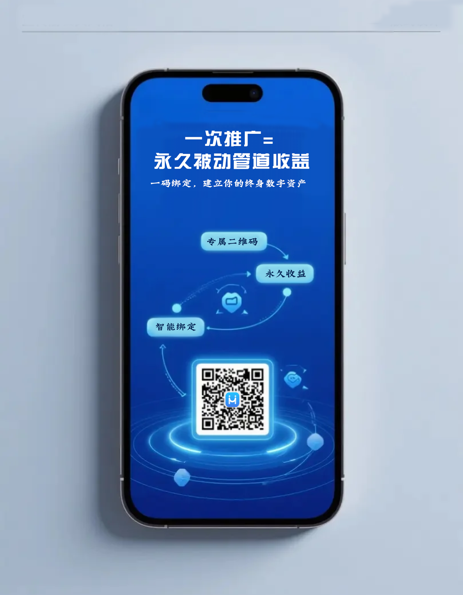 双重收益