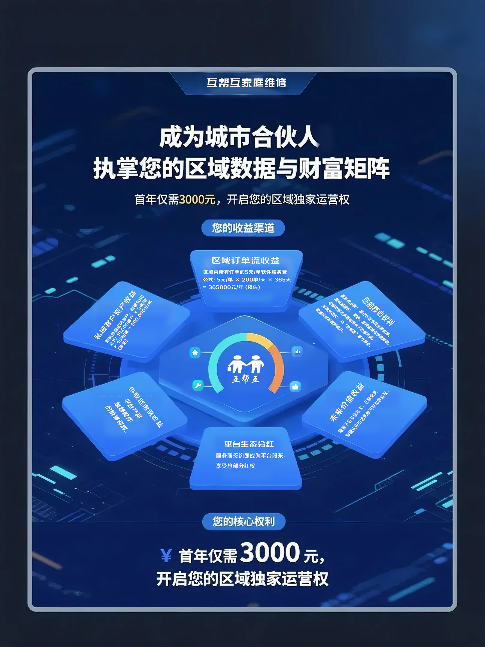 图文智能体